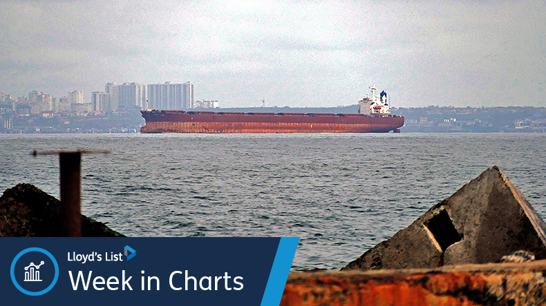 The Week in Charts, vessel arriving under the Black Sea Grain Initiative, Odesa 